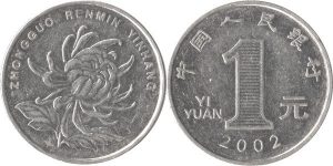 Chinese munt uitgelegd, Yuan of toch Renminbi? Wat is de Chinese munt?
