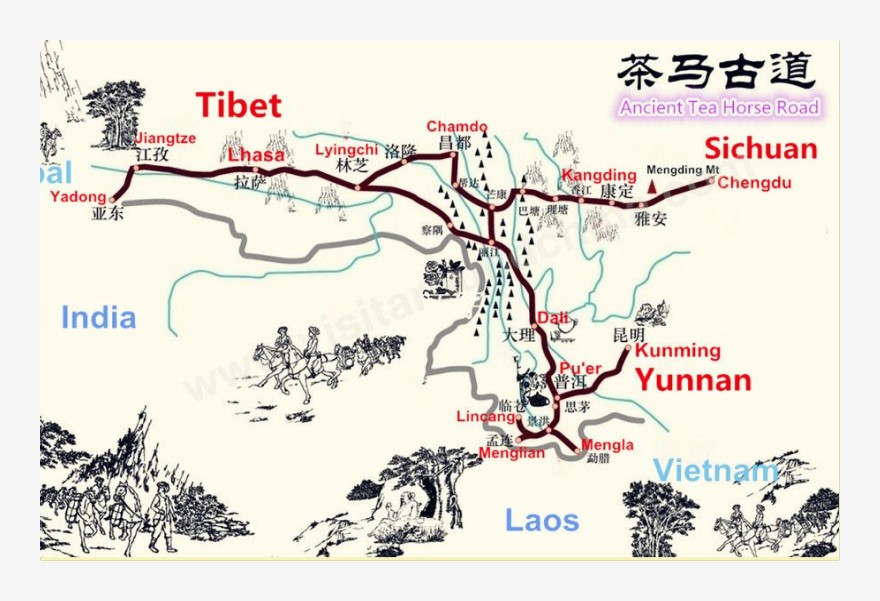 Tea and horse handelroute die Tibet met China verbond